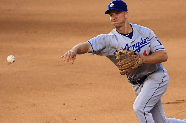 Dodgers Lineup Tonight vs. Braves