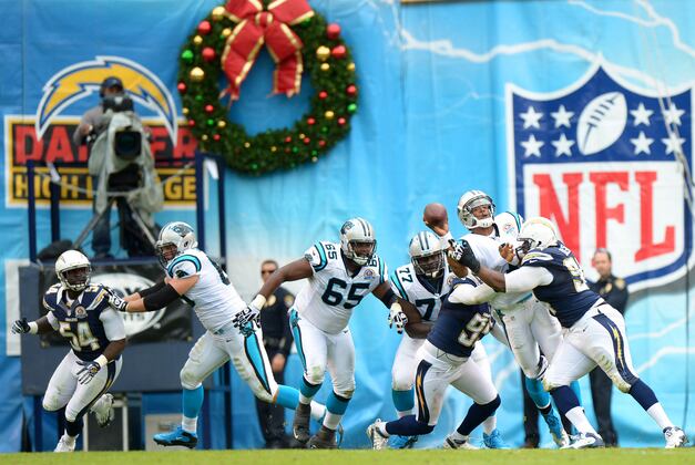 Defensive Line Pre-Camp Opening Edition – Where Is the Depth!?!?