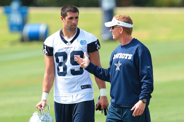 Jason Garrett Admits 'Mistake' in Play-Calling News