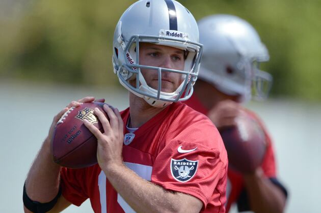 Raiders' Quarterbacks Show Struggles at Minicamp
