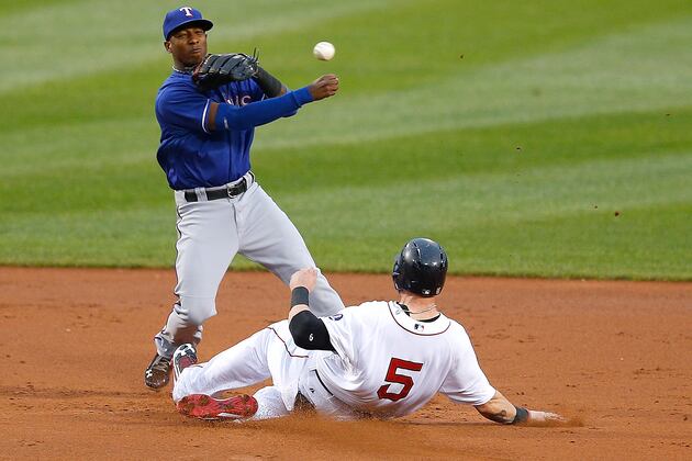 Texas Rangers Prospect Says Baseball Might Be His Second-Best Sport