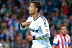 CR7 Denies Signing New Madrid Deal