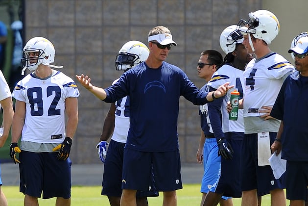 At the Conclusion of Mini Camp, Mike McCoy Has Team's Respect