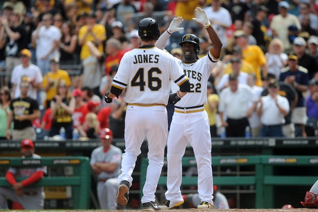 Pittsburgh Pirates Face Adversity Before the All-Star Break