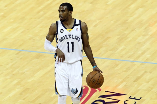 Grizzlies Summer League Schedule