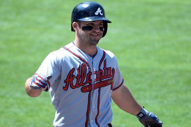 Uggla Adjusting to Wearing Contact Lenses