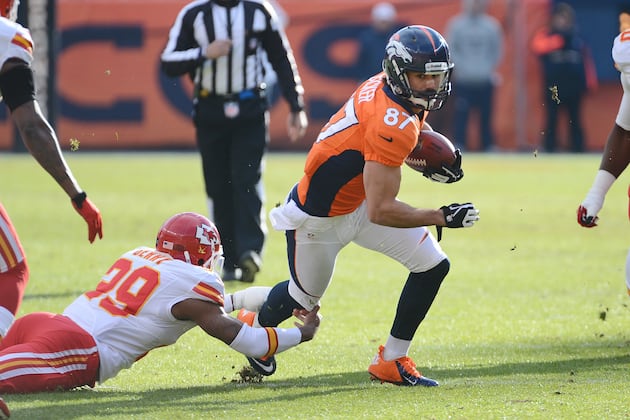 Who's Poised for a Breakout Season?