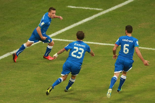 Why Italy Have a Strong Chance at World Cup 2014