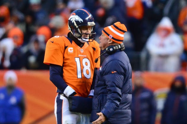 Chadiha: It's Super Bowl or Bust for Broncos