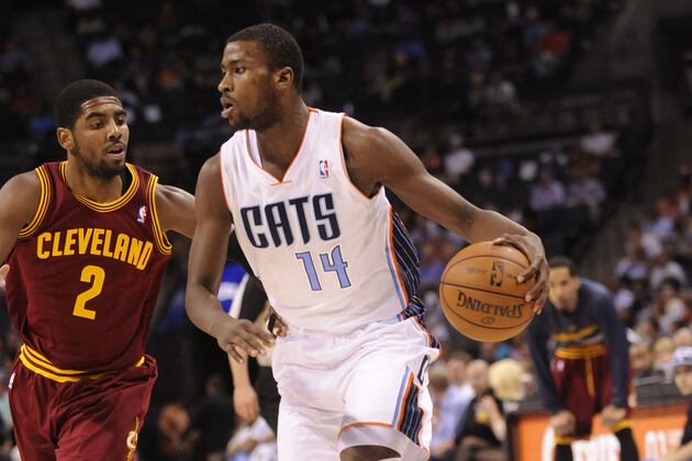 Bobcats Announce Summer League Roster