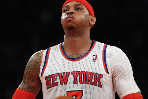 Melo to Train with Olajuwon