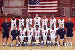 US Wins Gold at U19 World Championships