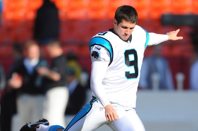 Stability Under Graham Gano