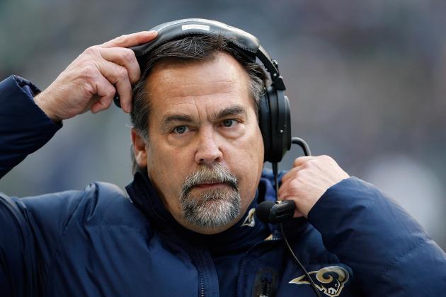 Can the St. Louis Rams Beat the Las Vegas 'Winning' Odds?