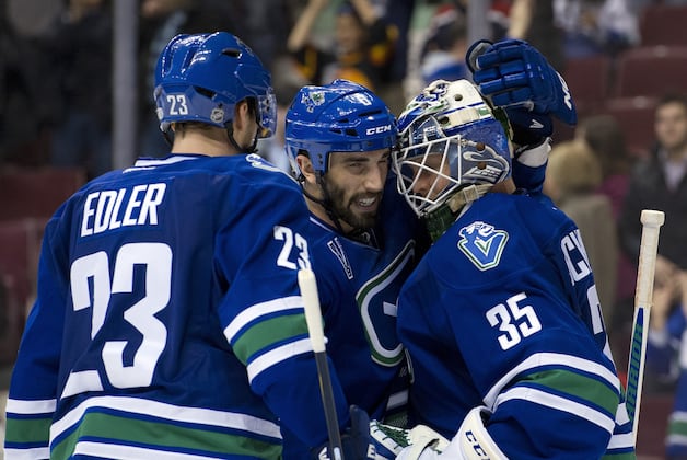 Breaking Down Trade and Free Agency Rumors Surrounding the Vancouver Canucks