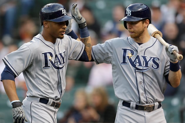 Desmond Jennings and Ben Zobrist out Today vs. Twins