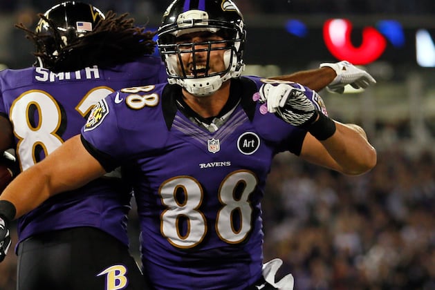 Could Dennis Pitta Get Top Tight End Money?