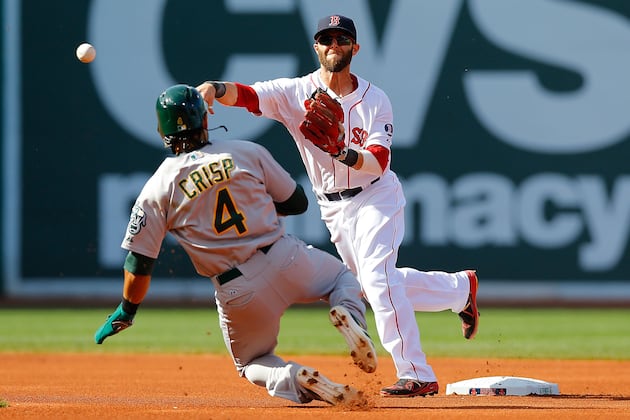 ESPN Gamecast: Red Sox vs Athletics