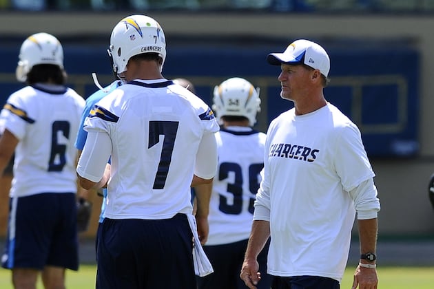 A Look Back: Get to Know Ken Whisenhunt