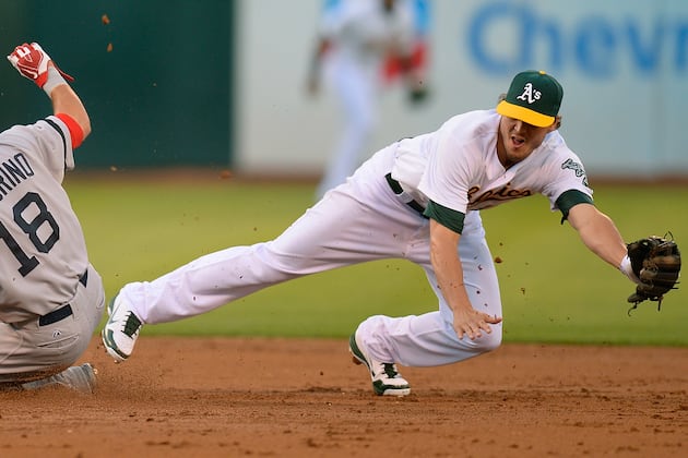 Comparing Sonny Gray, Grant Green to Past Top A's Prospects