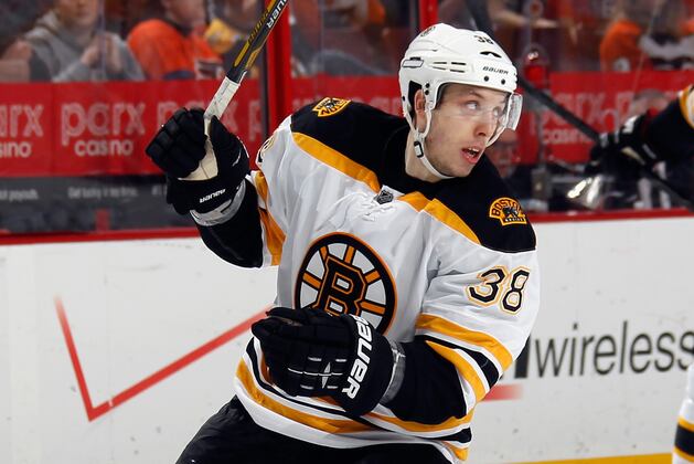 Bruins Sign Jordan Caron to One-Year Contract Worth $640K