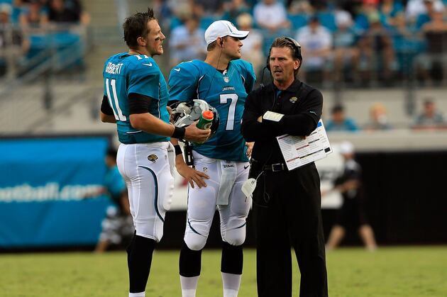 Still No Clarity on Jaguars' Quarterback Depth Chart