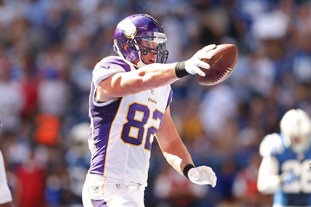 Vikings Tight End Kyle Rudolph: 'I Expect Big Things' in 2013