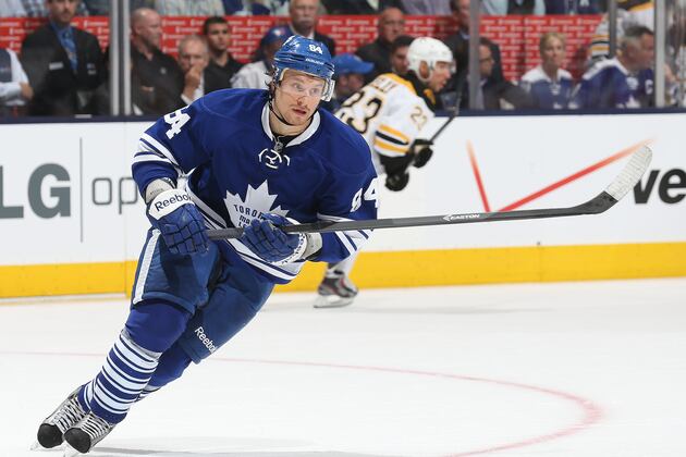 Is Mikhail Grabovski Still a Target?