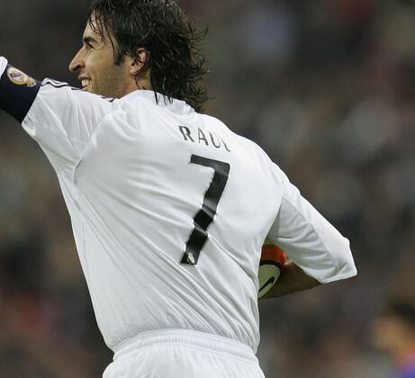 From Raul to Drogba: Charting the Ever-Changing Role of the Modern Striker