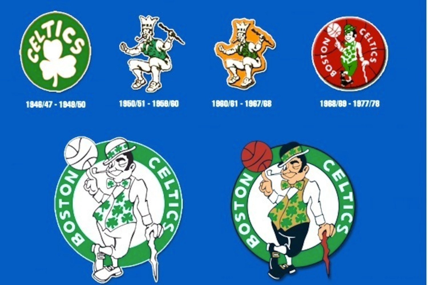 The History of NBA Logo Design | Bleacher Report