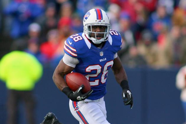 #2: Will C.J. Reach 2K in 2013?