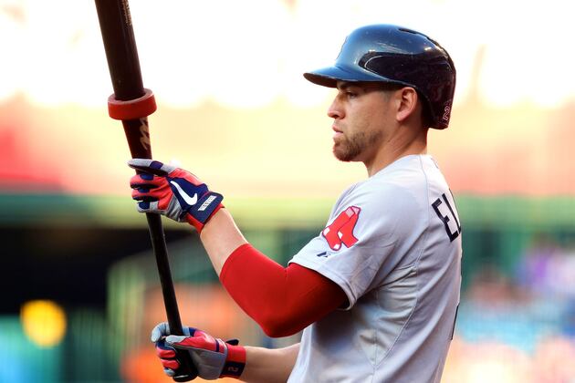 Fantasy Baseball 2013: Week 19's Buy Low, Sell High Trade Advice