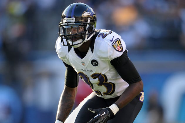 Chykie Brown May Be Ravens' Most Improved Player