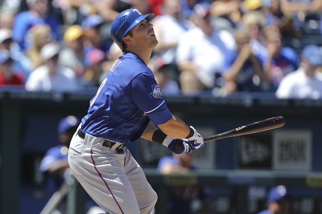 MLB Prospects Update: Hottest, Coldest Hitters at Every Minor League Level