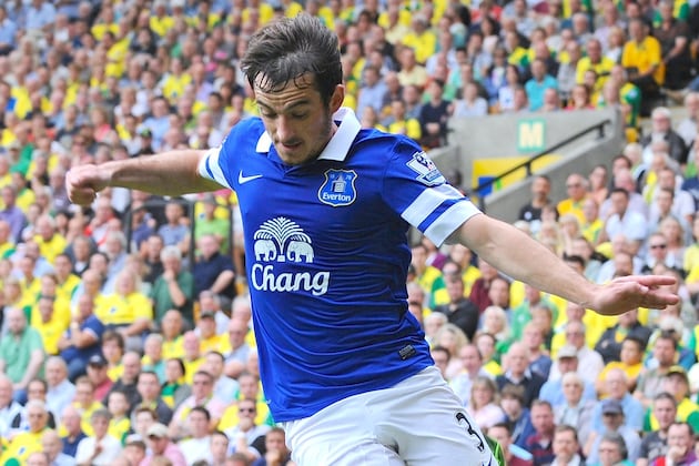 Baines, Fellaini Bid Rejected: Man Utd's Questionable Transfer Strategy Rolls on