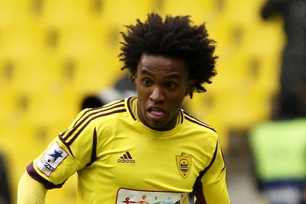 Spurs & Liverpool target Willian confusing everyone on Twitter