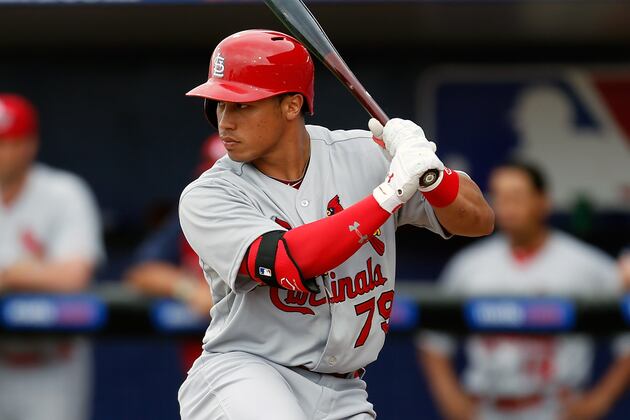 Kolten Wong and David Freese - Rise and Fall