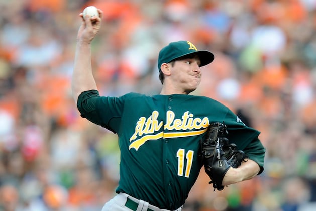 Breaking Down Jarrod Parker's Top Pitches