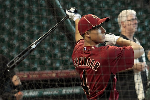 MLB Prospects Update: Hottest, Coldest Hitters at Every Minor League Level