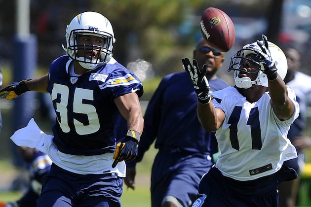 Chargers Release 11 from Roster, Get Down to 53