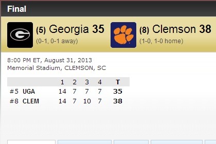 Georgia vs Clemson Live Scores Analysis and Results  Bleacher Report