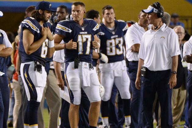 Debate: Predict the Chargers' Final Record