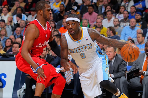 Denver Nuggets vs NBA: Ranking Ty Lawson, Point Guards