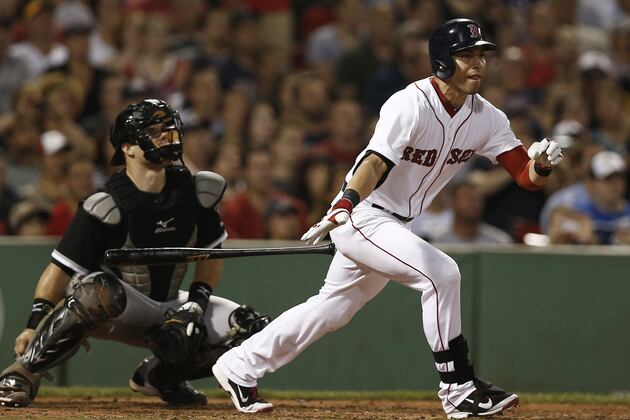Jacoby Ellsbury out Tonight vs. Tigers