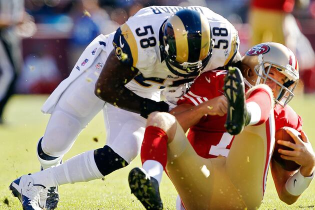 St. Louis Rams Release LB Jo-Lonn Dunbar