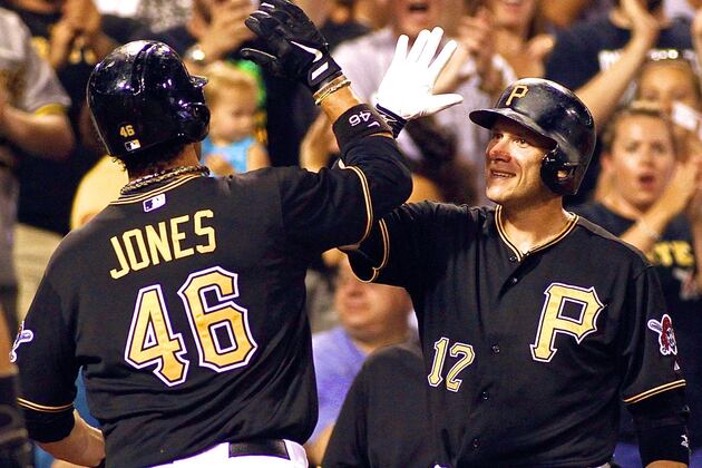 Brewers 7, Pirates 1: This Winning Streak Has To Be Seen To Be Believed! - fq5qxgh