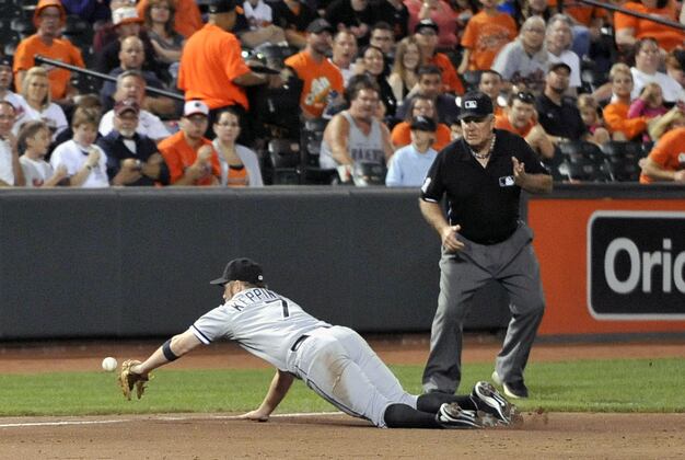 White Sox Remain Winless on 10-Game Road Trip