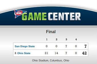 Courtesy of NCAA.com.