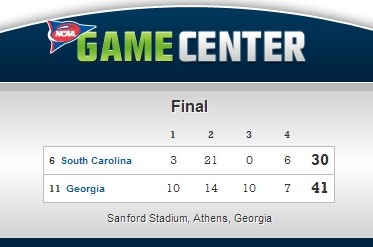 Via NCAA.com