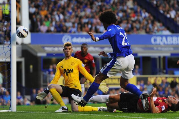 Premier League Stars Looking to Make Post-Deadline Day Impact on New Clubs